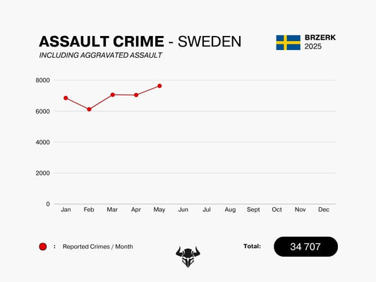 ASSAULT CRIME - MAY 2025