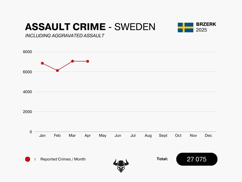 ASSAULT CRIME - APRIL 2025