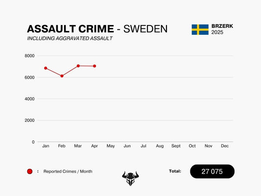 ASSAULT CRIME - APRIL 2025