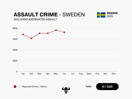 ASSAULT CRIME - JUNE 2025