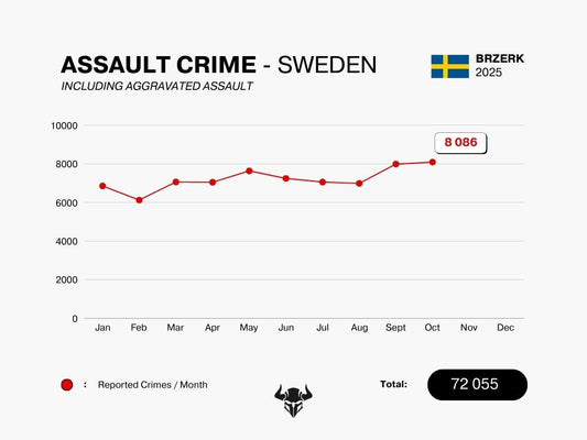 ASSAULT CRIME - OCTOBER 2025