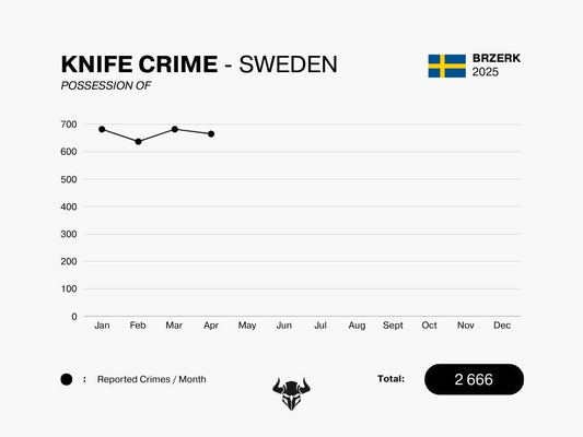 KNIFE CRIME - APRIL 2025