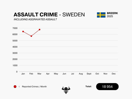 ASSAULT CRIME - MARCH 2025
